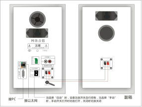 專(zhuān)業(yè)賦能，智聯(lián)未來(lái) 公共廣播系統(tǒng)與計(jì)算機(jī)網(wǎng)絡(luò)工程的集成解決方案